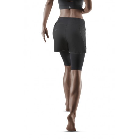 Run 2 in 1 shorts 3.0 - Black CEP - 2