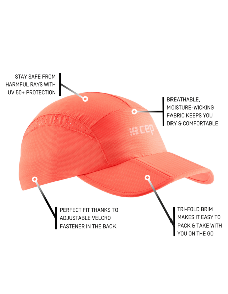 Running Cap - Mint CEP - 17